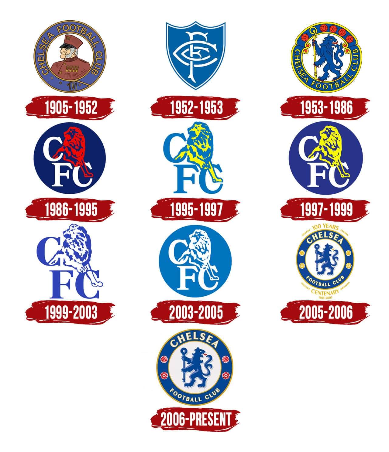 L'evoluzione dello stemma del Chelsea nella sua storia