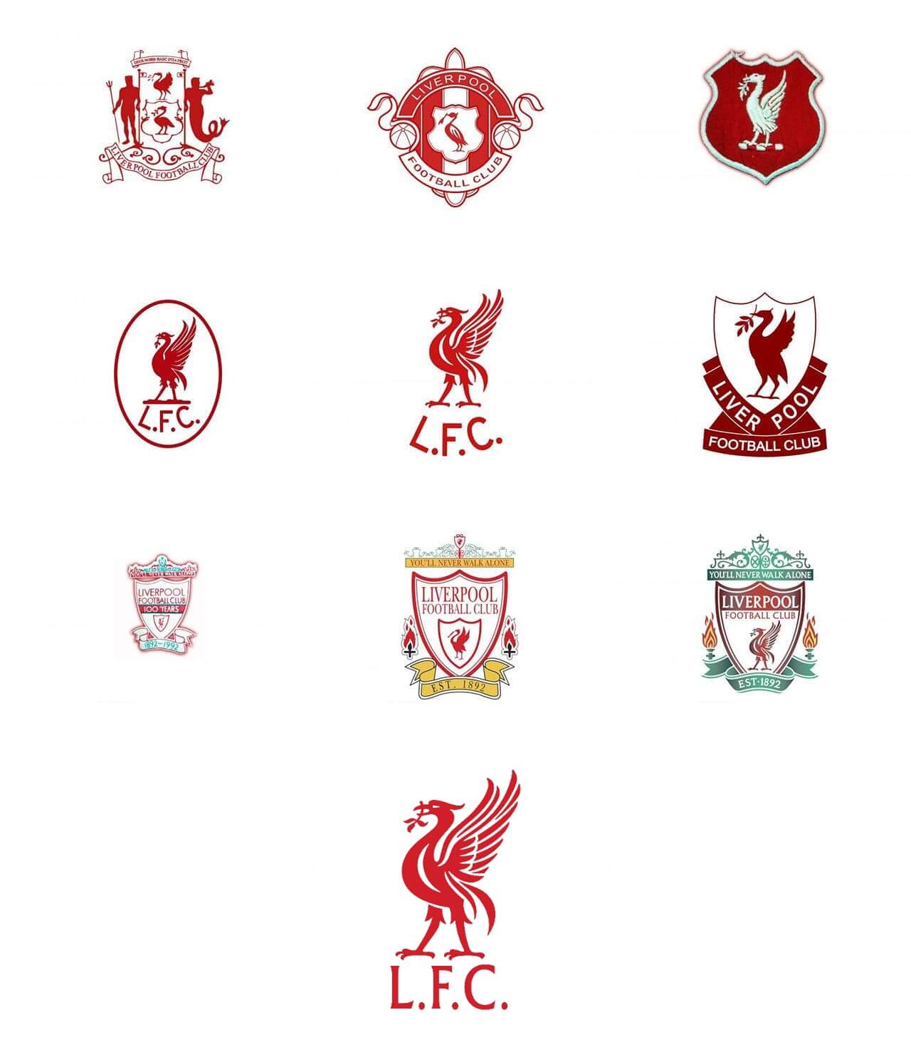 Storia del logo del Liverpool stemma