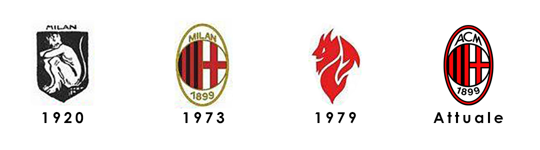 Historia del escudo del Milan