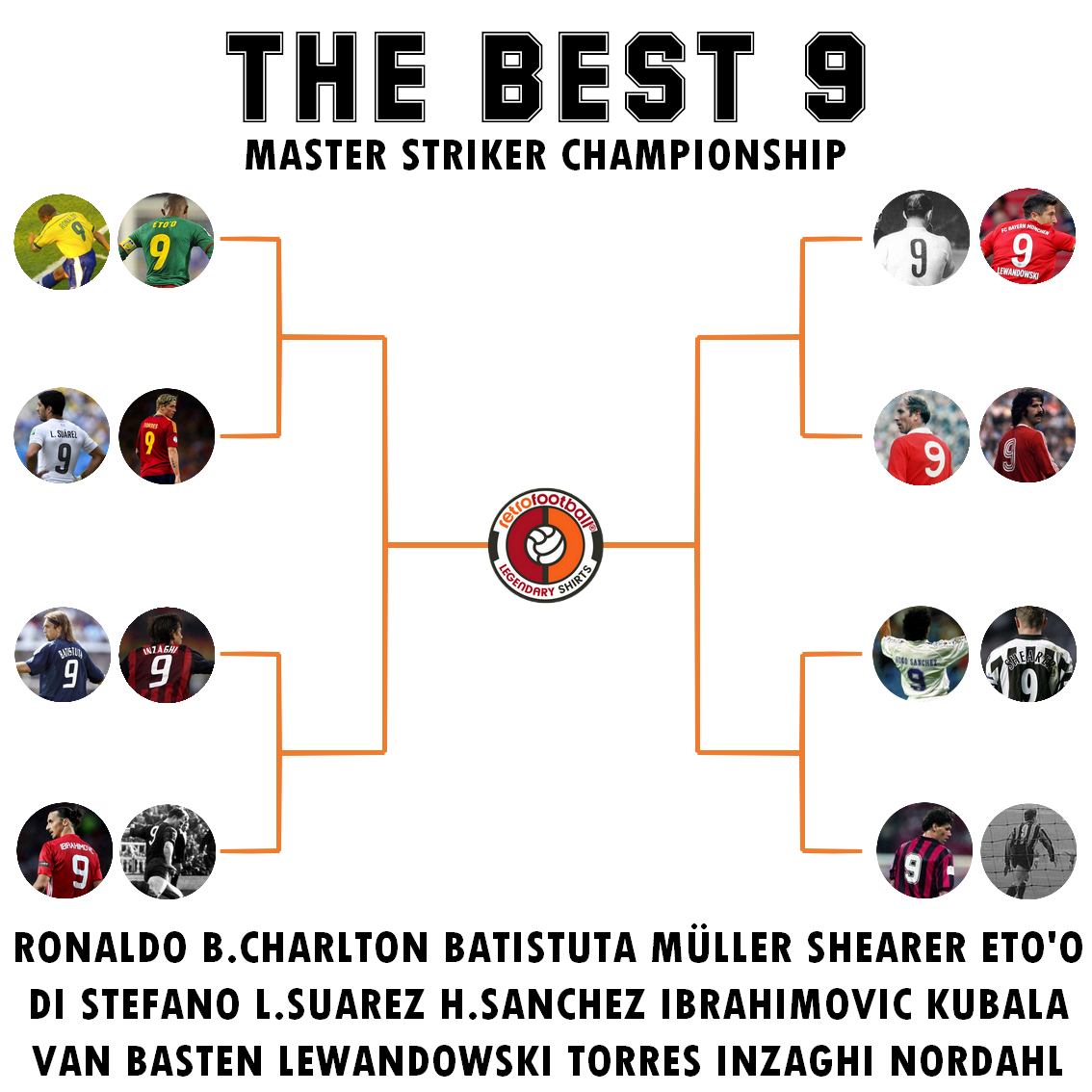 Tabellone The Best 9 - Master Striker Championship