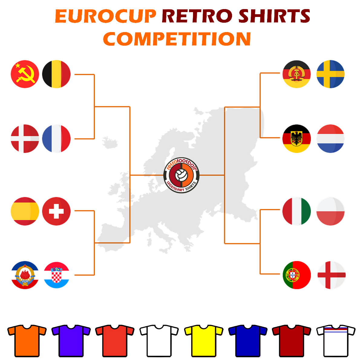 EuroCup Retro Shirts Competition